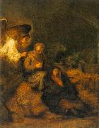 REMBRANDT Harmenszoon van Rijn The Dream of St Joseph ds Spain oil painting artist